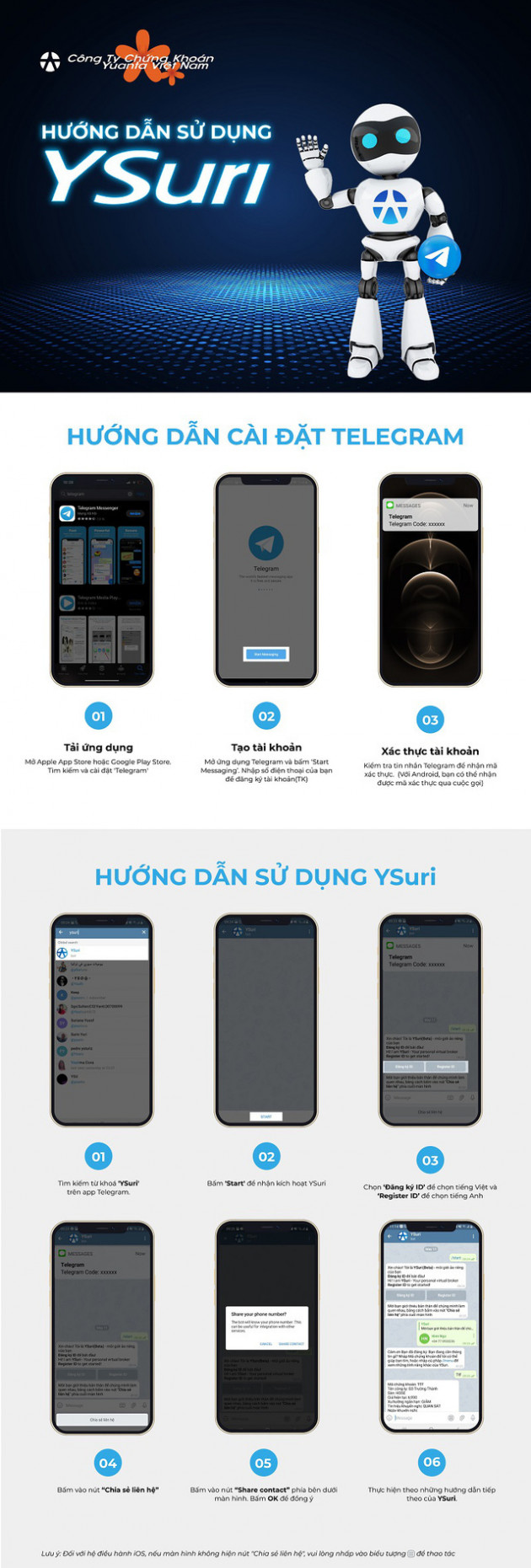 Xuất hiện môi giới số YSuri phục vụ NĐT 24/7 - Ảnh 2.