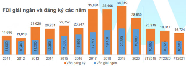 Yuanta: Định giá thị trường đang ở giai đoạn rẻ, VN-Index hướng tới đỉnh cũ 1.420 điểm trong tháng 8 - Ảnh 1.