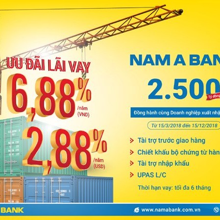 2.500 tỷ đồng ưu đãi lãi vay cho DN xuất khẩu