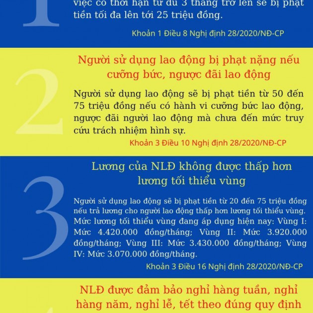 5 quyền lợi người lao động nhất định cần biết để tránh thiệt thòiicon