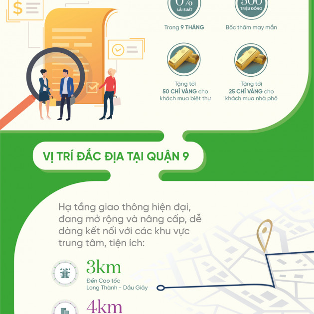 5 yếu tố tạo sức hút của dự án Đông Tăng Long