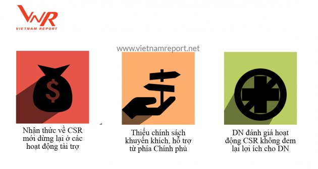 Vietnamnet