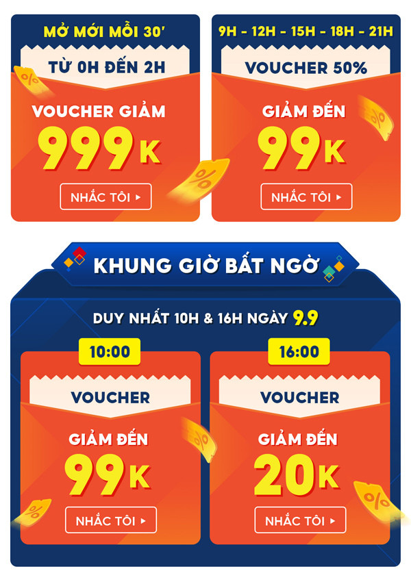 9 điều thú vị trong Ngày siêu mua sắm trên Shopee