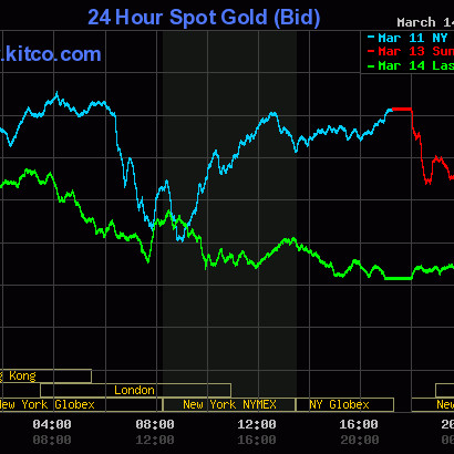 Bất ngờ sập hố, giá vàng giảm hơn 1 triệu đồng/lượngicon