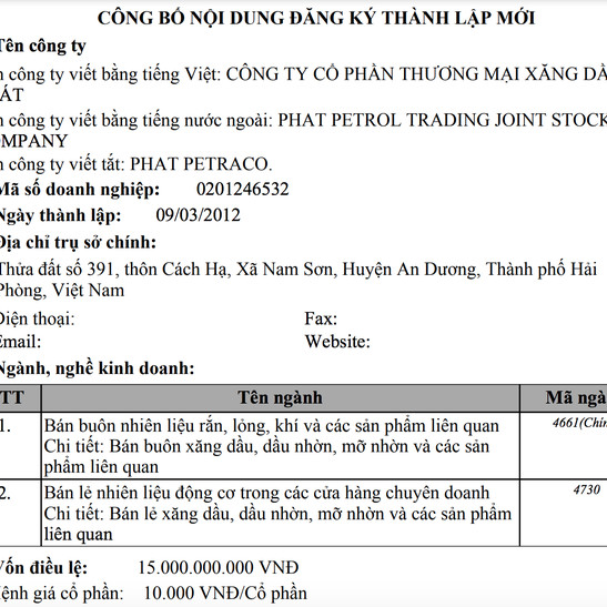 Bất ngờ về quy mô của các công ty do đại gia xăng dầu Ngô Văn Phát sở hữuicon