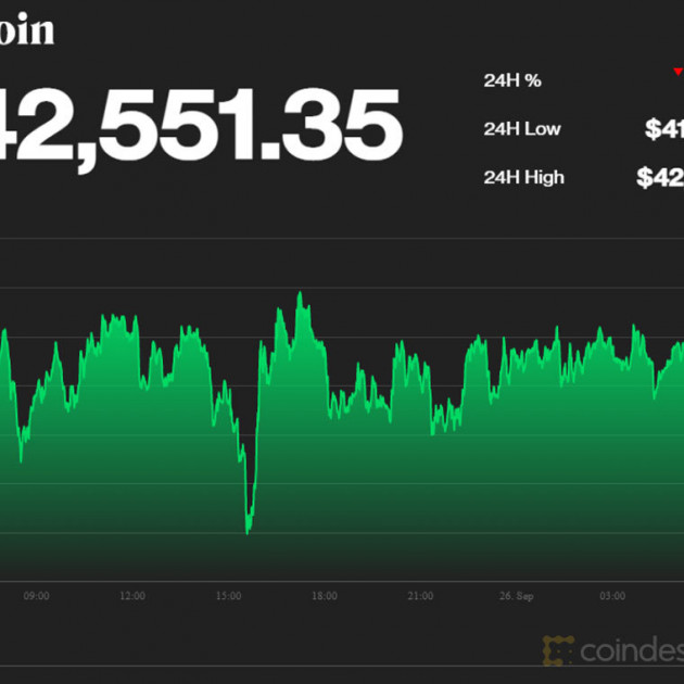 Bitcoin trong chuỗi dài giảm giá, chìm sâu dưới đáyicon