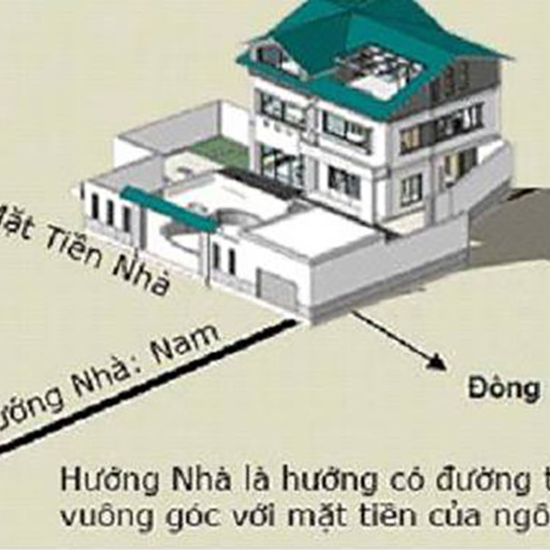 Cách chọn hướng xây nhà cho gia chủ tuổi Nhâm Dần