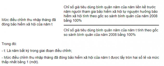 Cách tính lương hưu hàng tháng từ ngày 1/1/2021