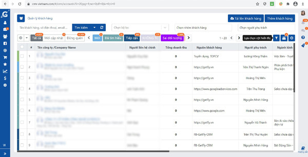 CEO Getfly - giám đốc không lương khởi nghiệp trong khủng hoảng kinh tế
