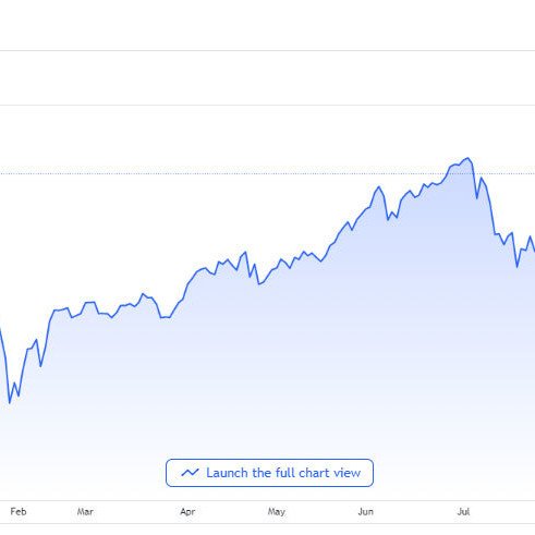 Chứng khoán tiến lên kỷ lục: VN-Index sát 1.400 điểm, VN30 vượt 1.500 điểmicon