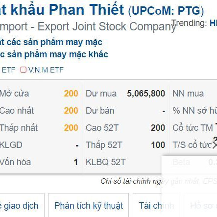 Cổ phiếu kỳ lạ: Đóng băng giá 200 đồng, chia nhau tiền lãi 6.000%icon