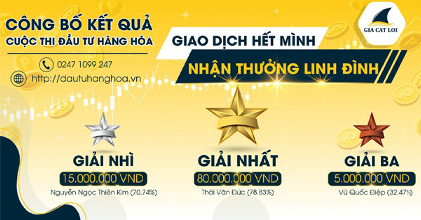 Công ty Gia Cát Lợi công bố người chiến thắng cuộc thi đầu tư hàng hóa