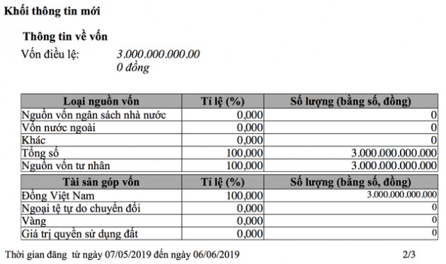 Cựu CEO Nguyễn Kim bị truy nã: Gần 20 năm vẫy vùng và 'kết đắng' sa cơ