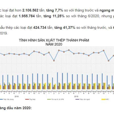 Đại gia Trần Đình Long vững trong tay 1,1 tỷ USDicon