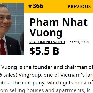 Hoàng Kiều,Việt kiều,đại gia,đại gia Việt,Phạm Nhật Vượng,Nguyễn Thị Phương Thảo,tỷ phú USD,Trần Đình Long,Trịnh Văn Quyết,Nguyễn Đăng Quang,Đào Hồng Tuyển,Trần Quý Thanh,Johnathan Hạnh Nguyễn,Lê Viết Lam