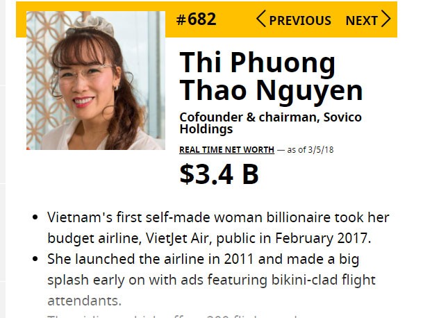 Nguyễn Đăng Quang,tỷ phú USD,đại gia Việt,Phạm Nhật Vượng,Trịnh Văn Quyết,Trần Bá Dương,Nguyễn Thị Phương Thảo,Trần Đình Long,Bùi Thành Nhơn