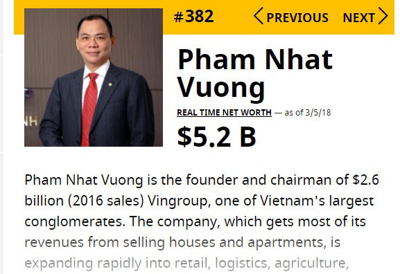 Nguyễn Đăng Quang,tỷ phú USD,đại gia Việt,Phạm Nhật Vượng,Trịnh Văn Quyết,Trần Bá Dương,Nguyễn Thị Phương Thảo,Trần Đình Long,Bùi Thành Nhơn