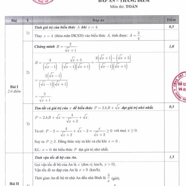 Đáp án chính thức môn Toán thi lớp 10 Hà Nội 2020