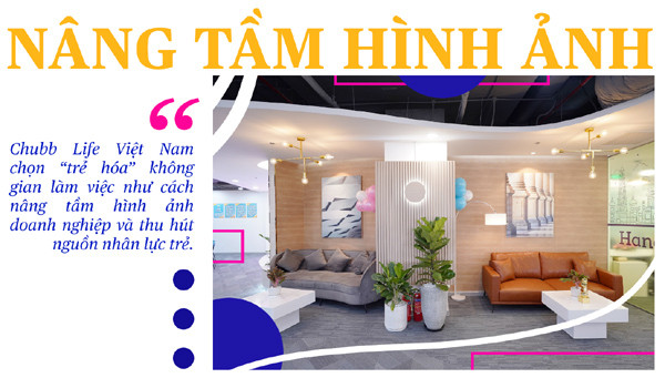 Doanh nghiệp cần 'cú hích trẻ hóa' để phát huy tiềm lực của lớp lãnh đạo tiếp nối