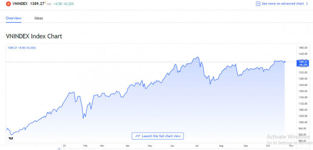 Đối mặt chuyện 100 năm có 1, nữ đại gia buôn vàng gặp hạn