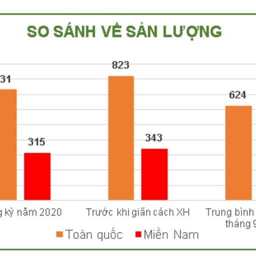 EVN lệnh cắt giảm, các ông chủ nhà máy điện lo lắngicon