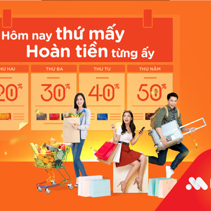 Giảm giá, hoàn tiền mỗi ngày cho chủ thẻ tín dụng quốc tế MSB