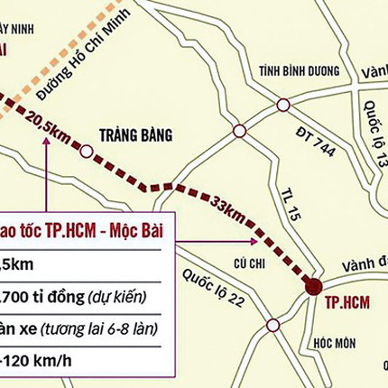 Hạ tầng giao thông kết nối - ‘bệ phóng’ để Tây Ninh bứt phá