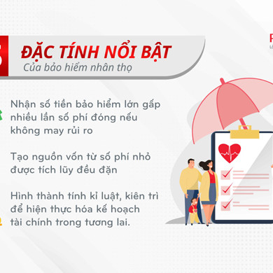 Hiểu rõ về bảo hiểm khi ‘đặt cạnh’ ngân hàng