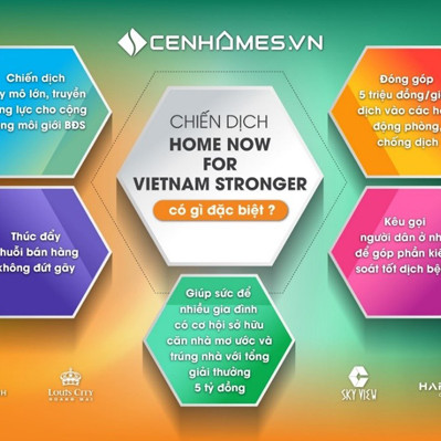 ‘Home now for Vietnam Stronger’ - chiến dịch bán hàng ấn tượng của Cenhomes.vn