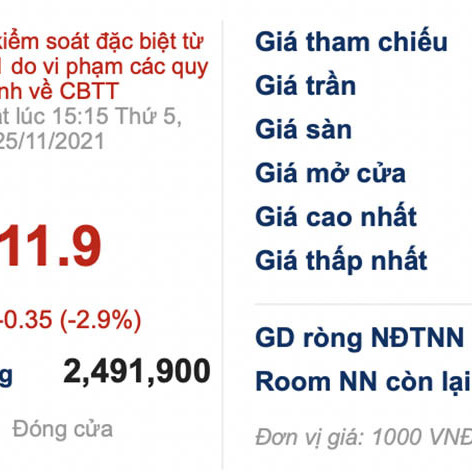 Hốt vụ cuối trước khi bị bắt, đại gia bất động sản ôm về chục tỷ đồngicon