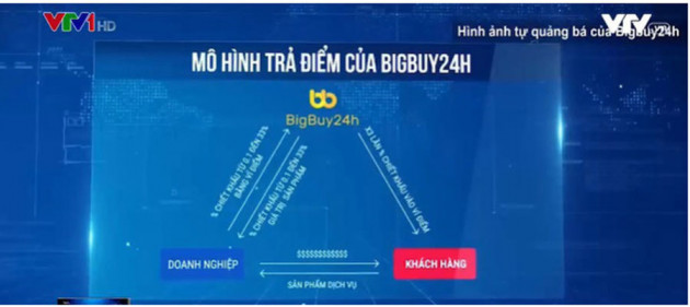 Hứa hẹn cứ 'giật đơn' là có tiền: 'Miếng pho mát trong bẫy chuột' của Tailoc888