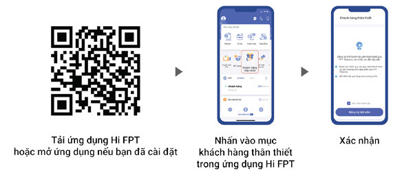 Khách hàng FPT Telecom tích điểm đổi ưu đãi đặc quyền