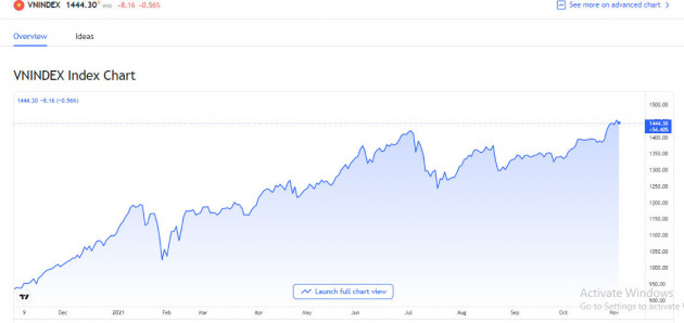Khối tài sản lớn của Bầu Thụy, con số xấp xỉ tỷ USD