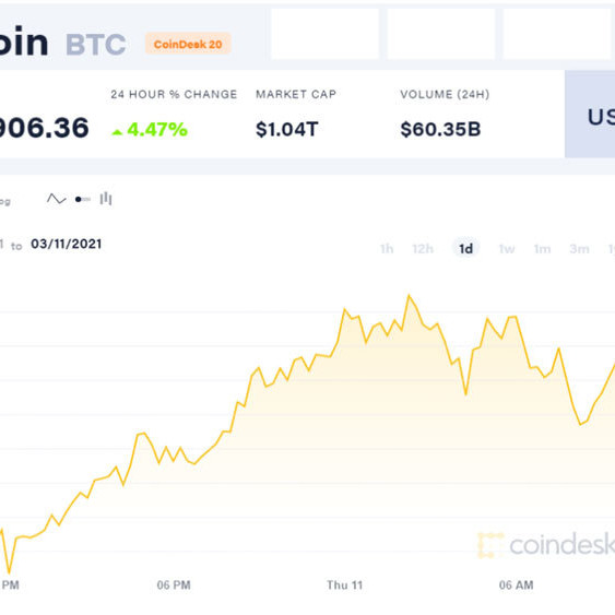 Lập kỷ lục mới, Bitcoin chạm ngưỡng 56.000 USDicon