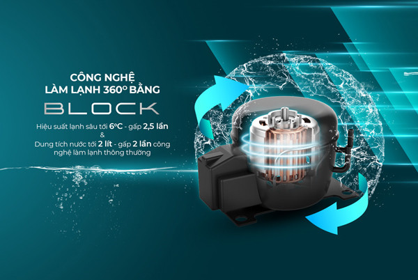 Máy lọc nước Sunhouse vào chung kết Tech Awards 2021