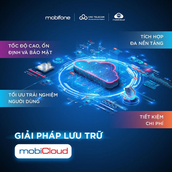 mobiCloud - dịch vụ cung cấp lưu trữ đám mây cho người Việt