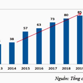 Mỗi năm bỏ vài trăm triệu đi Tây chơi: Đừng coi thường khách Việt