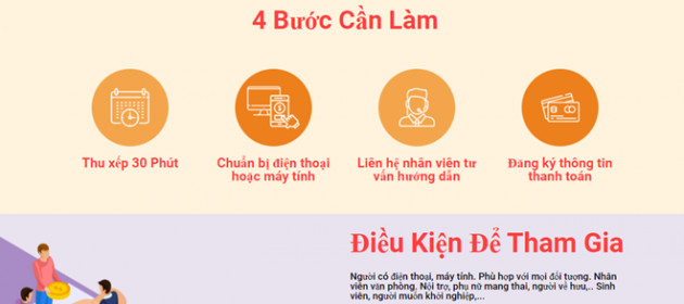 'Mồi nhử' kiếm tiền qua ứng dụng