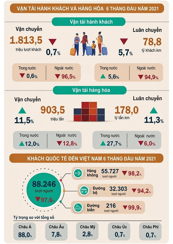 Mong một tờ giấy xác nhận, mở ra cơ hội hồi sinh