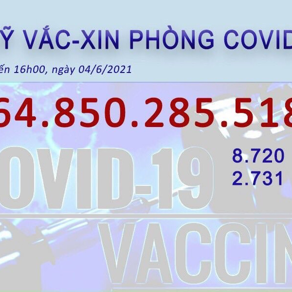 Một cá nhân chuyển 5 tỷ đồng ủng hộ Quỹ Vắc xin phòng Covid-19icon