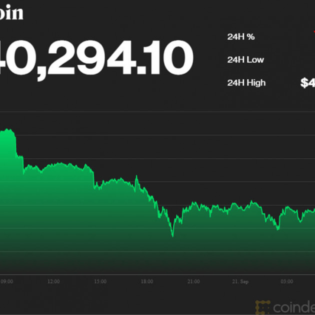 Một đêm mất giá gần 150 triệu, cơn bão vùi dập Bitcoinicon