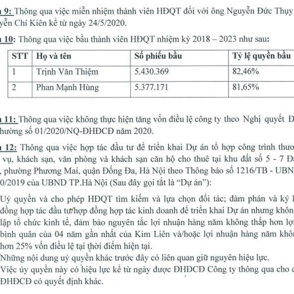 Một thời đình đám, Bầu Thụy bất ngờ rút khỏi đất vàng Hà Nộiicon