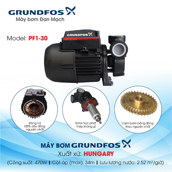 Mua bơm cũ giá cao - Sở hữu máy bơm mới Grundfos