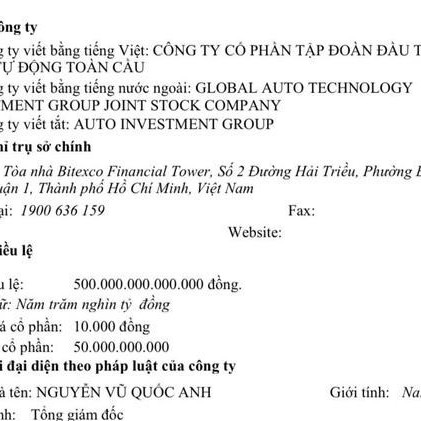 Ngỡ ngàng 'đại gia' góp vốn 500.076 tỷ đồng ở nhà... cấp 4icon