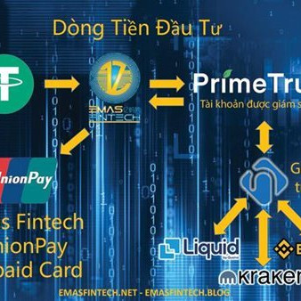 Nhận diện các chiêu trò lừa đảo gắn 'mác' công nghệ caoicon