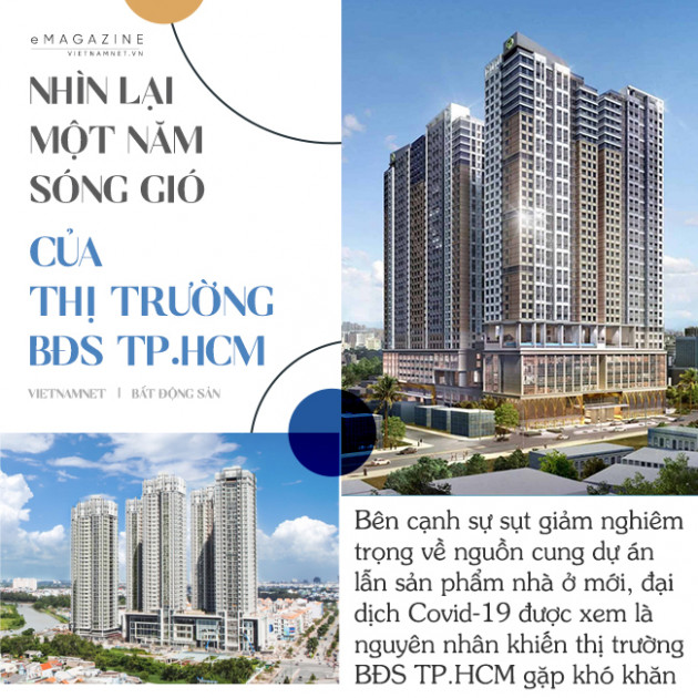 Nhìn lại một năm sóng gió của thị trường BĐS TP.HCMicon
