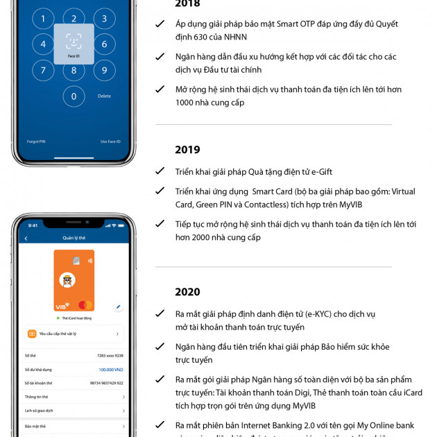 Những trải nghiệm khách hàng đặc biệt ở ứng dụng ngân hàng di động MyVIB