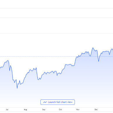 Nỗi ám ảnh lớn dần: Liên tục giảm, chứng khoán mất mốc 1.450 điểmicon