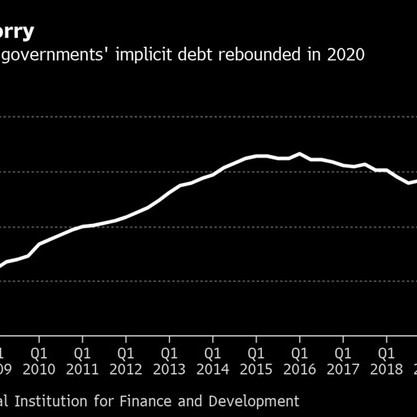 Nuôi tham vọng kinh tế vượt Mỹ, Trung Quốc ôm núi nợ khổng lồ