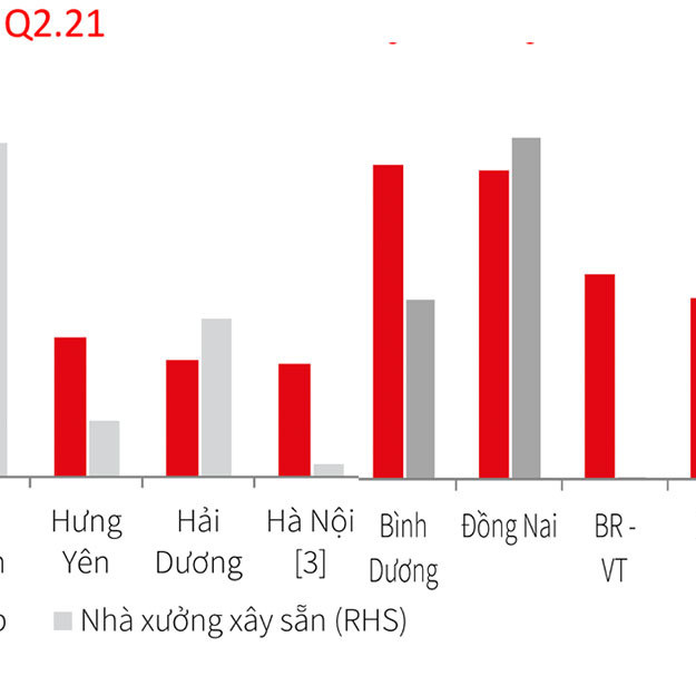 Ông chủ trăm ha đất đối mặt 'cơn sóng mạnh' ập đếnicon